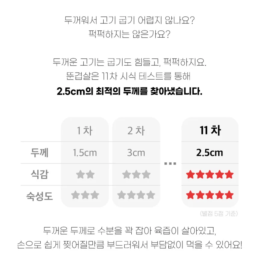 뚠 삼겹살 상세이미지